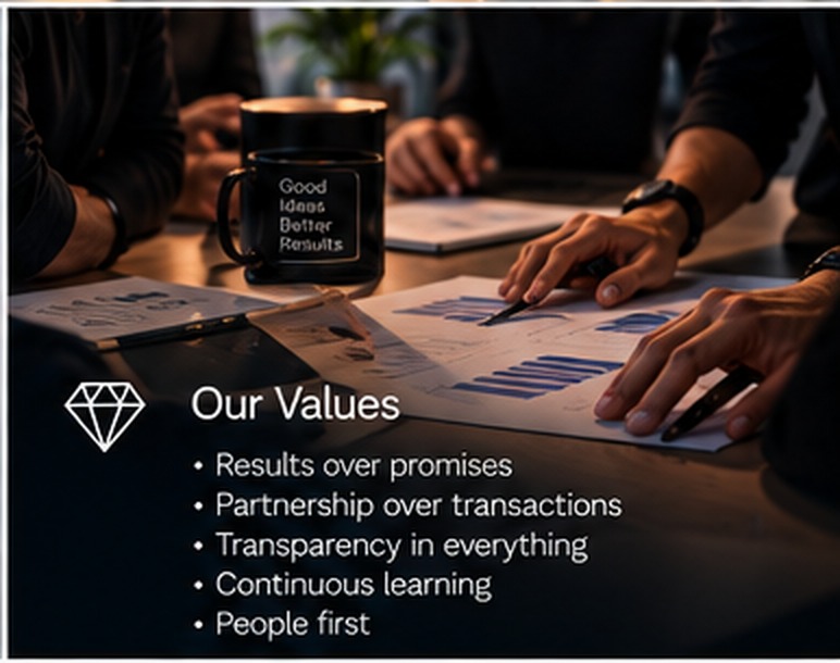 Bixon company values