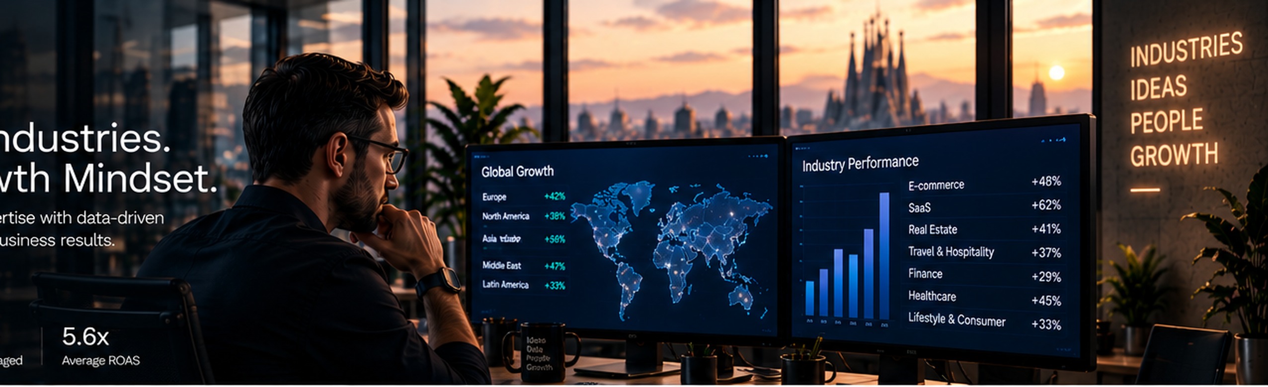 Global industry growth strategy dashboard